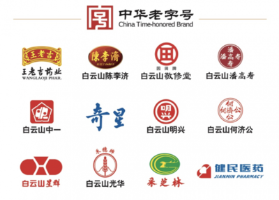 讓中醫藥文化登上世界舞臺!廣藥集團突破世界500強排名,穩步上升!