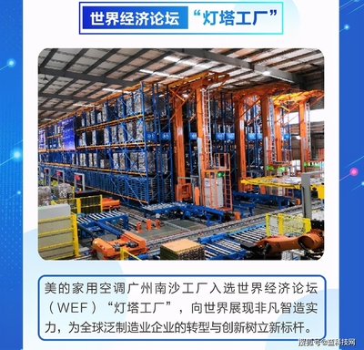 美的集團(tuán)用&ldquo;全球化、多元化、智能化&rdquo;打下江山