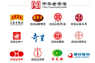 中醫(yī)藥文化閃耀世界舞臺 廣藥集團(tuán)突破世界500強(qiáng)排名穩(wěn)步上升