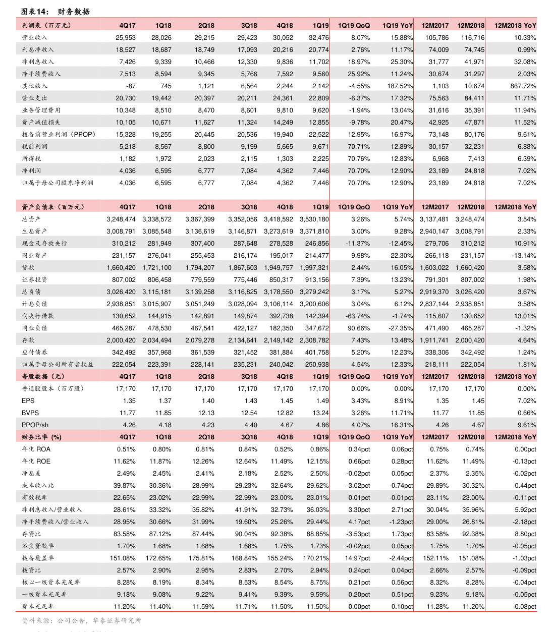 播恩集團(tuán) 2026年度日常關(guān)聯(lián)交易預(yù)計(jì)公告發(fā)布，飼料業(yè)務(wù)布局再升級